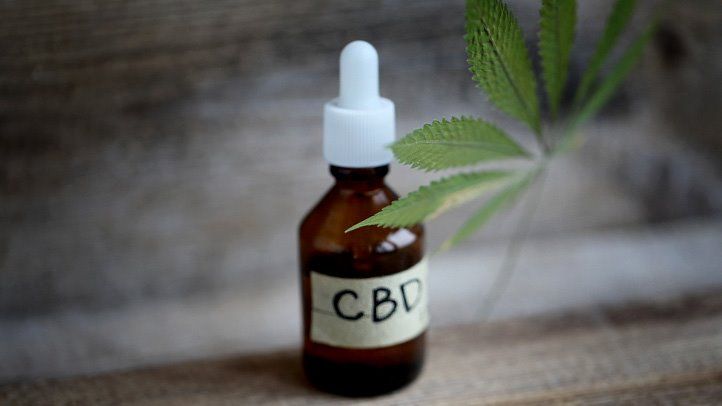 Understand the Type of CBD Oil
